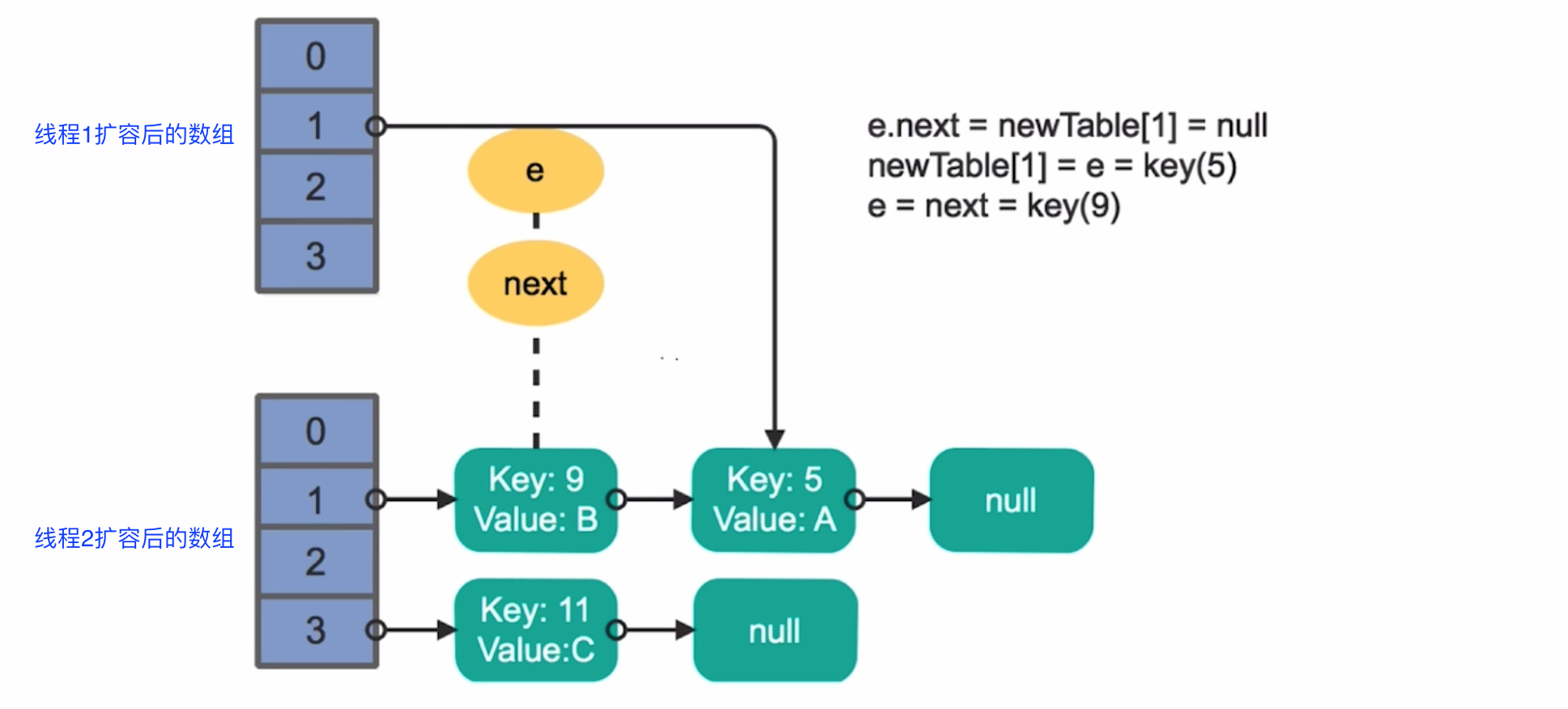 屏幕快照 2018-10-31 下午2.19.36